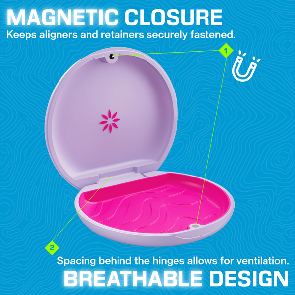 PUL Retainer Case For Invisalign And Clear Aligners - Aligner Case With Magnetic Closure, Mouth Guard And Denture Compatible - Slim Travel Retainer Holder For Invisalign Accessories - Purple