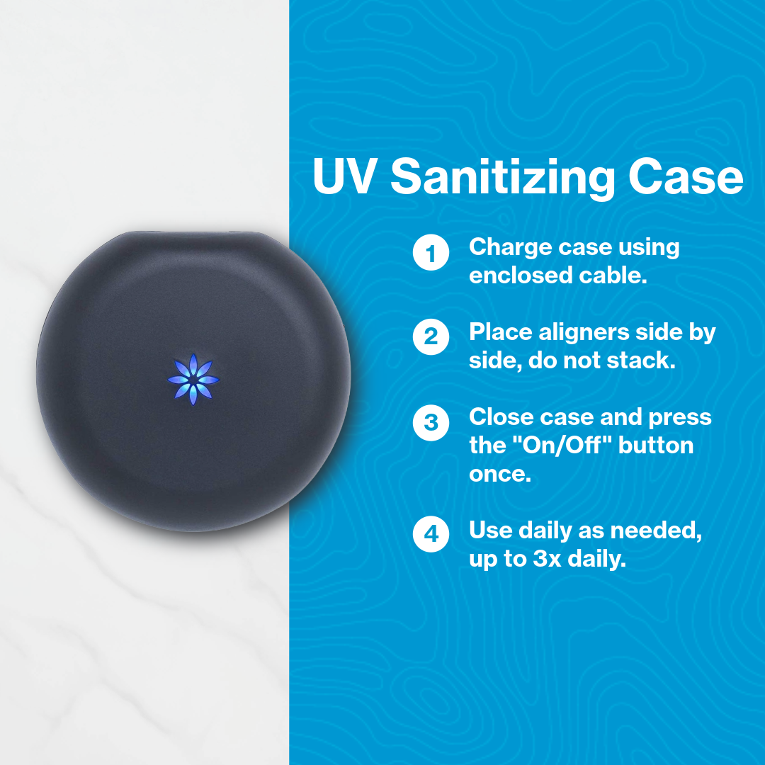 Invisalign™ UV Sanitizing Case