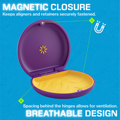 Invisalign™ Aligner Case in Purple