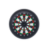 Dartboard